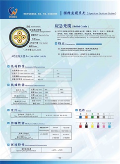 應急光纜